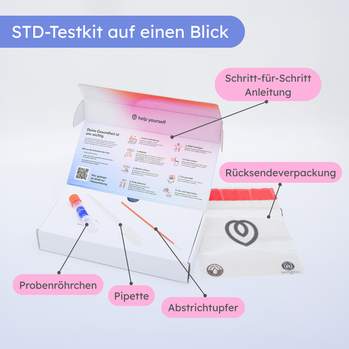 HPV + STD Kombi-Test