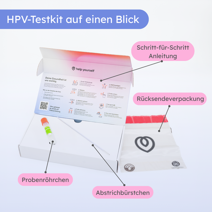 HPV + STD Kombi-Test